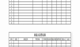 房产登记档案表怎么填（房产登记表模板）