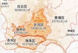 房产热你怎么办（房子很热如何解决）