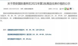 巢湖房产备案价怎么查（巢湖房产备案价怎么查的）