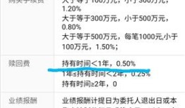 分期到期后怎么解押房产（分期到期后怎么解押房产手续）