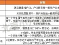 房产户口学籍怎么办理（房子学籍）