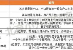 房产户口学籍怎么办理（房子学籍）