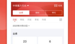 房产渠道员怎么做法（做房产渠道专员怎么样）