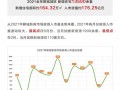 怎么运营房产超市网（怎么运营房产超市网站）