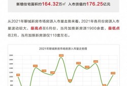 怎么运营房产超市网（怎么运营房产超市网站）