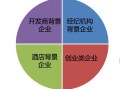 运营房产赚钱怎么理解（房产运营公司是做什么的）