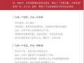 房产介绍新颖文案怎么写（房产的介绍语）