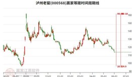 房产固定资产怎么折旧（房产固定资产折旧多少年）