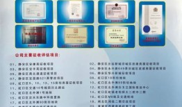 房产价值评估机构怎么选（房产价值评估机构怎么选择）
