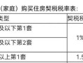宁波房产公证怎么收费的（宁波房产公证处）