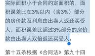 房产买家违约怎么办（房产交易买家违约）