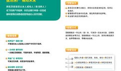 怎么用房产在农行贷款（农行房子抵押贷款怎么贷）