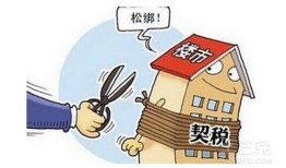 房产契税自己怎么去交税（房产契税自己如何交?