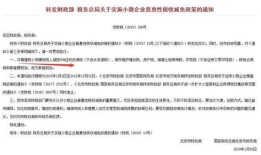 房产费税费多收怎么处理（房产费税费多收怎么处理的）