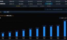 房产介绍音效怎么写好呢（房产介绍说辞）