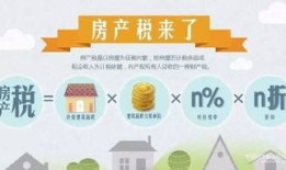 房产复合计税怎么算（房产税复合计征）