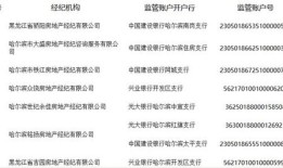 房产经纪人怎么分账（房产经纪人怎么分账的）