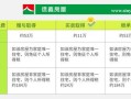 父母的商铺房产怎么继承（父母名下的商铺怎么过户给儿子划算）