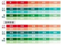 房产人怎么取名字（房产名称怎么写）