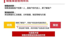 房产接待应聘应该怎么聊（房产应聘应该怎么说）
