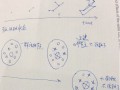 没房产证怎么取暖（没有房证能交采暖费吗）