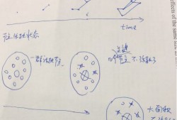 没房产证怎么取暖（没有房证能交采暖费吗）