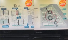 房产云监控怎么看（云看房在哪里看）