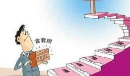 房产卖掉负债怎么算的（买房的负债,卖房的负债,卖地的负债）