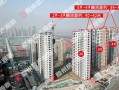 滕州鼎力房产怎么样（滕州鼎力房产怎么样知乎）