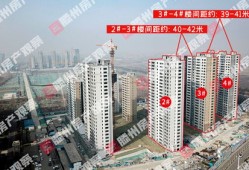 滕州鼎力房产怎么样（滕州鼎力房产怎么样知乎）