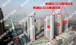 滕州鼎力房产怎么样（滕州鼎力房产怎么样知乎）