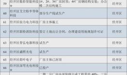 宿迁房产交税明细怎么查（宿迁房产交税明细怎么查询）