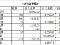 公司房产税怎么计价（公司房产税怎么计价缴纳）