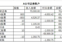 公司房产税怎么计价（公司房产税怎么计价缴纳）