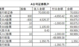 公司房产税怎么计价（公司房产税怎么计价缴纳）