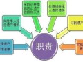 法定房产遗产怎么分配（房产遗产法定继承的相关规定）