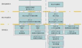 房产分幅图怎么制作（房产分幅图测绘包括什么内容）