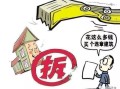 违规购入的房产怎么处置（违规购房会判刑吗）