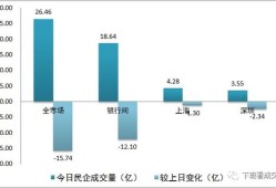 房产弃权是怎么回事（房产弃权准备材料和流程）