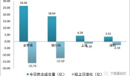 房产弃权是怎么回事（房产弃权准备材料和流程）