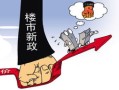 政府房产置换价怎么算（政府房屋置换以房换房政策）
