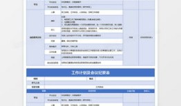 房产月度会议模板怎么写（房产月度会议怎么开）