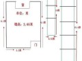 房子的房产面积怎么算（房子面积如何算）