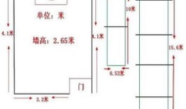 房子的房产面积怎么算（房子面积如何算）