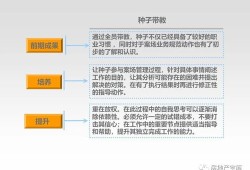怎么成为顶级房产销售（怎样成为一个优秀的房产销售）