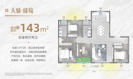房产户型好的怎么介绍（户型应该怎么介绍）