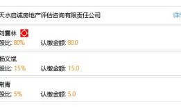 天水房产查询怎么查的（天水个人房产查询系统网站）