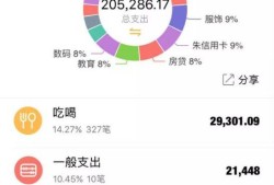 圆通夫妇房产怎么样（圆通夫妇房产怎么样知乎）