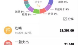 圆通夫妇房产怎么样（圆通夫妇房产怎么样知乎）