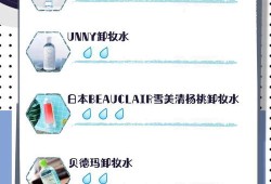 同城房产共鸣话题怎么写（同城房产信息平台）